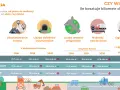 Ile kosztuje kilometr asfaltu? Infografika pokazuje koszty budowy dróg w Polsce, uwzględniając klasę drogi, ukształtowanie terenu i inne czynniki.