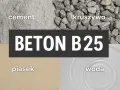 Jakie kruszywo do betonu B25 zapewni najwyższą jakość i trwałość?