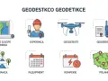 Ikony przedstawiające mapę, geodetę, drona, GPS, teren, kalendarze i mapę Polski.