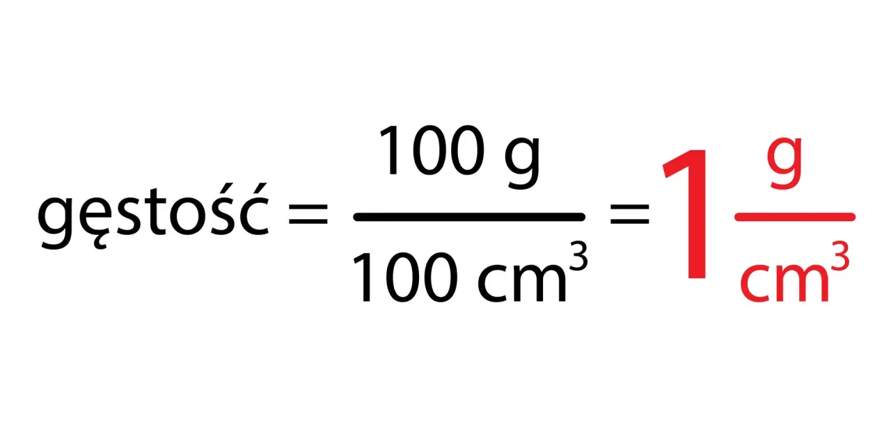 Gęstość = 100g/100cm³ = 1g/cm³. Pozwala to zrozumieć, jak przeliczyć tony na m³.