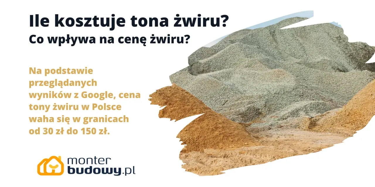 Ile kosztuje tona żwiru płukanego? Cena waha się od 30 do 150 zł. Na zdjęciu widoczne są hałdy żwiru i piasku.