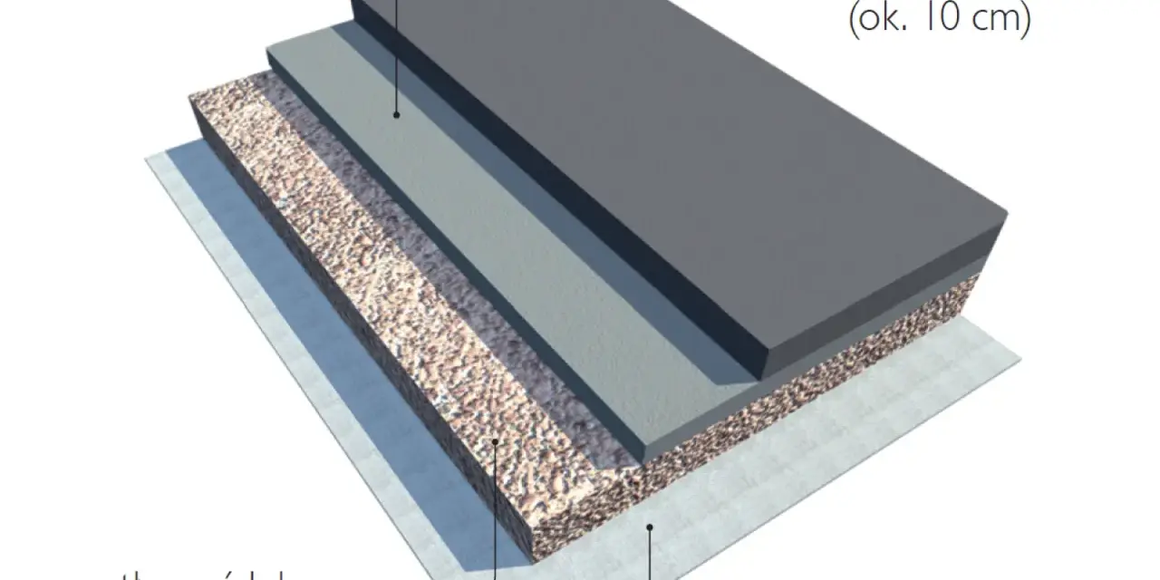 Warstwy podjazdu: geowłóknina, tłuczeń (ok. 15 cm), beton (ok. 5 cm) i beton klasy C16/20 (ok. 10 cm).