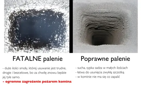 Fatalne palenie to smoła, poprawne to sucha sadza. Zastanawiasz się, ile kosztuje czyszczenie komina? Zobacz różnicę!
