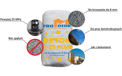 Worek z Betonem B-25 Plus Promotor. Dowiedz się, jak zrobić beton B25, który jest wytrzymały i nie pęka. Idealny do prac konstrukcyjnych.