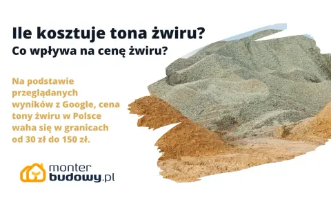 Ile kosztuje tona żwiru płukanego? Cena waha się od 30 do 150 zł. Na zdjęciu widoczne są hałdy żwiru i piasku.