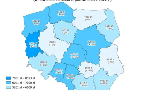 Mapa Polski z zarobkami geodetów w 2023. Najwięcej zarabia się w woj. mazowieckim (8523 zł), najmniej w woj. opolskim (4439 zł).