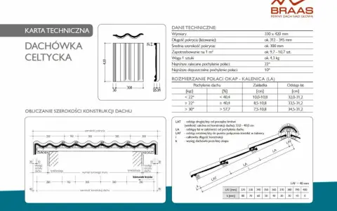 Karta techniczna dachówki celtyckiej z wymiarami, zaleceniami pochylenia połaci i rozstawem łat.
