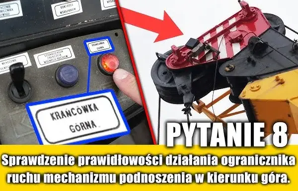 Jak działa dźwig? Odkryj tajniki jego mechanizmu i zastosowania
