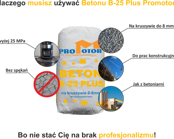 Worek z Betonem B-25 Plus Promotor. Dowiedz się, jak zrobić beton B25, który jest wytrzymały i nie pęka. Idealny do prac konstrukcyjnych.