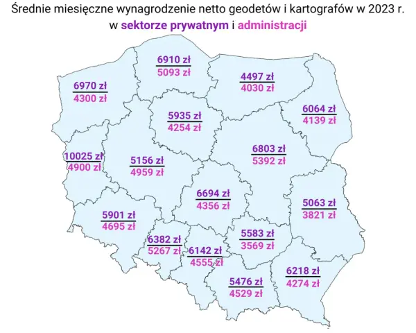 Mapa Polski z zarobkami geodetów. Średnie miesięczne wynagrodzenie netto geodety powiatowego w 2023 r. waha się od 4030 zł do 4900 zł.