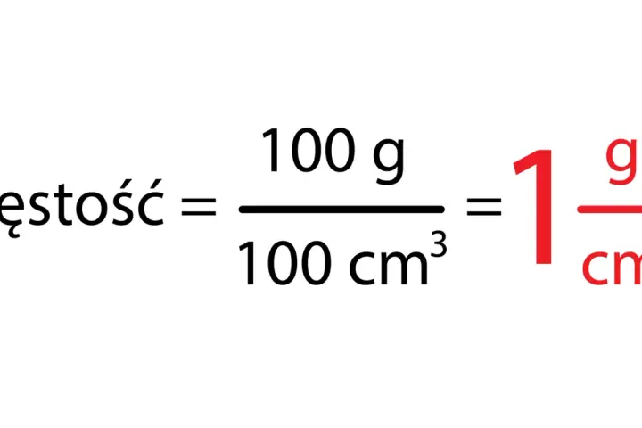 Gęstość = 100g/100cm³ = 1g/cm³. Pozwala to zrozumieć, jak przeliczyć tony na m³.