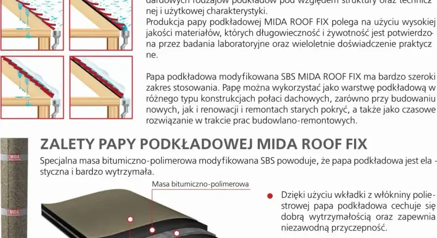 Papa podkładowa modyfikowana SBS MIDA ROOF FIX to elastyczne i wytrzymałe rozwiązanie dachowe.