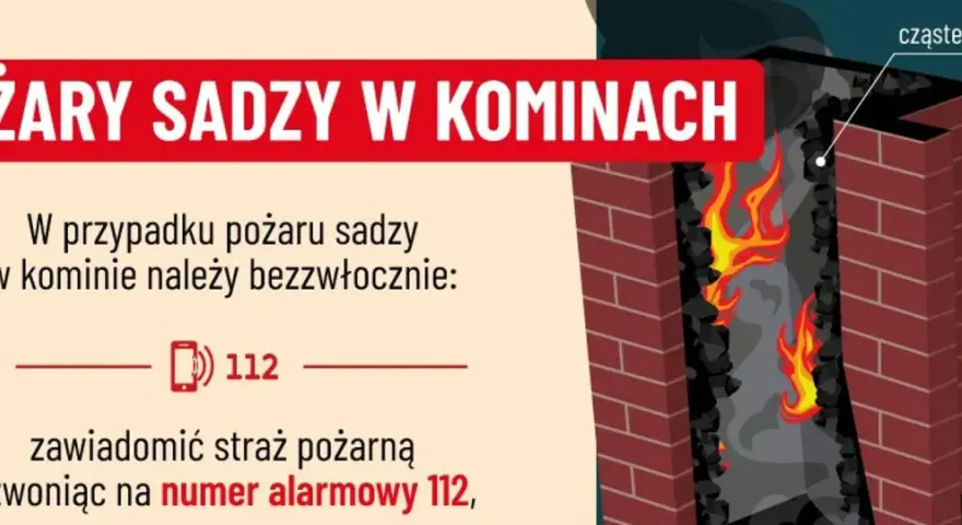 Ogień trawi komin, gdzie tli się sadza. W razie pożaru zadzwoń pod numer 112, by zawiadomić straż pożarną.