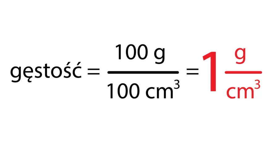 Gęstość = 100g/100cm³ = 1g/cm³. Pozwala to zrozumieć, jak przeliczyć tony na m³.