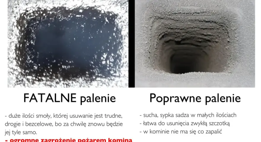Fatalne palenie to smoła, poprawne to sucha sadza. Zastanawiasz się, ile kosztuje czyszczenie komina? Zobacz różnicę!