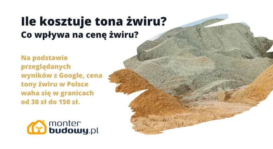 Ile kosztuje tona żwiru płukanego? Cena waha się od 30 do 150 zł. Na zdjęciu widoczne są hałdy żwiru i piasku.
