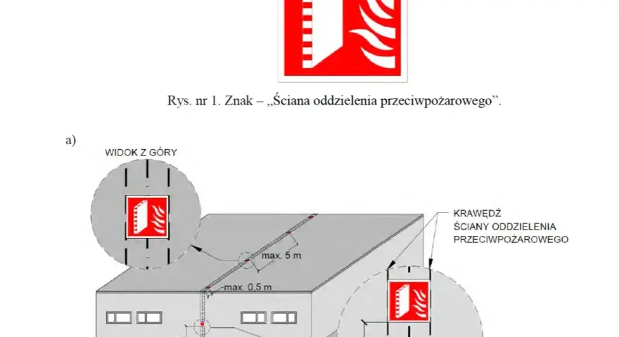 Schemat przedstawia umiejscowienie znaku "ściana oddzielenia przeciwpożarowego" na budynku. Kanał wywiewny przez ścianę na zewnątrz jest zaznaczony.