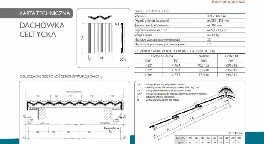 Karta techniczna dachówki celtyckiej z wymiarami, zaleceniami pochylenia połaci i rozstawem łat.