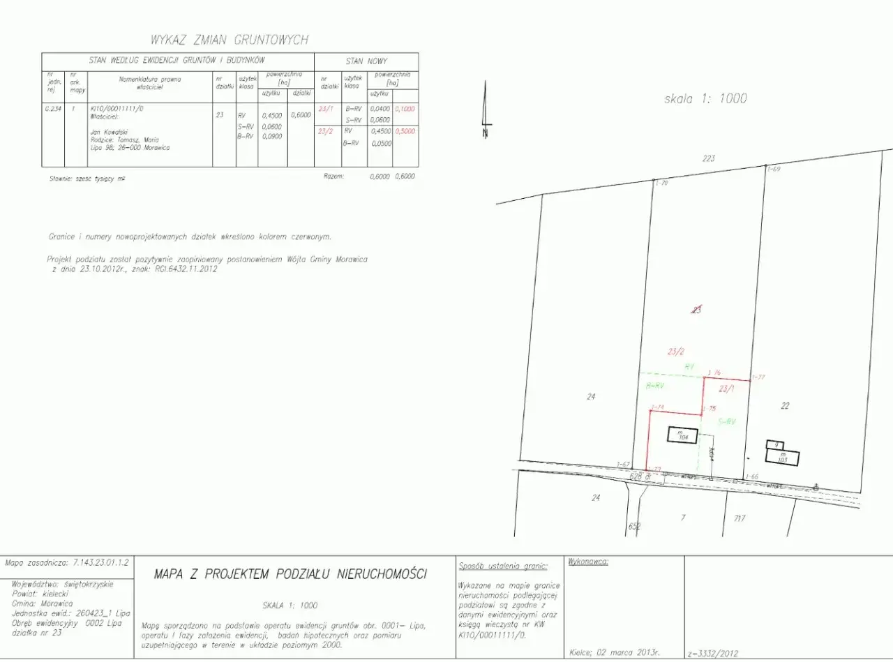 Mapa z projektem podziału nieruchomości, pokazująca działki i ich numery. Wskazuje, ile kosztuje podział działki na 6.